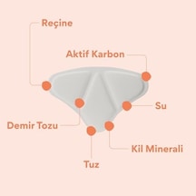 4'lü Isı Bandı - 57858324556036499277325