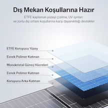 Tr 100w Taşınabilir Katlanabilir Solar Şarj Paneli Usb-a Type-c Dc Çıkışlı Power Station Uyumlu Kamp Karavan Gü