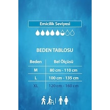 Tena Pants Normal Xl 2x30p,ınt,prot Emici Külot 2 Paketi Diğer Tena Pants Normal Xl 2x30p,ınt,prot Emici Külot 2 Paketi Diğer