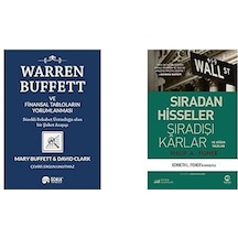Finansal Taplolarin Yorumlanmasi + Siradan Hisseler Siradisi Karlar 2 Set