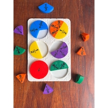 Bezos 3d Baskı Kesirler Öğretim Seti - Eğitici Ahşap Görünümlü Matematik Puzzle, Kesir Öğrenme Materyali 6 Daire, 24 Parça Ob