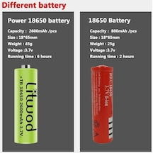 Novahub Xhp50.2 Süper Parlak Led Far Yakınlaştırılabilir Powerbank Far Usb Şarj Edilebilir 18650 Pil Kafa El Feneri Lambası 60 W Torch Package E Çok Renkli Çok Renkli