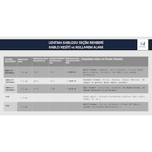 Multi-let 7m 3 Prizli Anahtarlı Monoblok Fiş Cca 3x2.5 Mm Ttr Uzatma Kablosu Diger