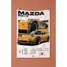 Mazda Rx-7 Dekoratif Duvar Örtüsü Duvar Halısı Reaste