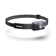 Tr Headlamp 325 Midnight Grey