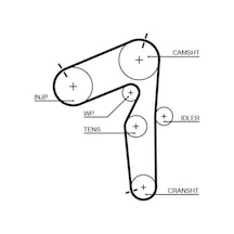 Triger Kayışı - Fiat Palio, Punto, Doblo, Bravo, Strada, Marea, Brava - Gates-5462xs