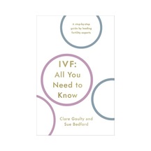 Ivf: All You Need To Know