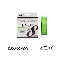 0.20 Mm