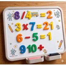 Matematik Öğrenme Ve Keşif Seti Rakamlar