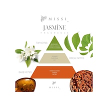 100 Ml Cam Şişe Botanical Jasmine Kolonya