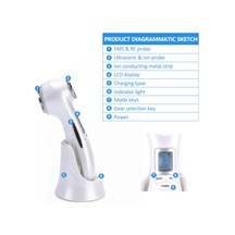 Portable  Rf Cihazı