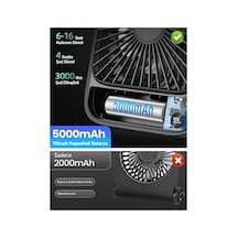 D2 5000mah Şarjlı Masaüstü Vantilatör Dijital Göstergeli Taşınabilir Ultra İnce Soğutucu Fan Beyaz .