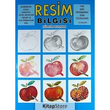 Resim Bilgisi - Hüseyin Kılıçkan - İnkılap Kitabevi