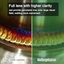 Ebitda Büyük Görünümlü Gerçek Renkli Otomatik Kararan Maskesi 130 Santigrat Yüksek