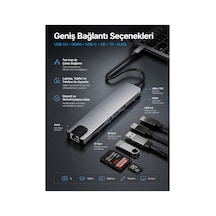 Type-c Hub 8'i 1 Arada Çok Fonksiyonlu Çoklayıcı Ultra Hızlı Rj45 Ethernet, 4k Hdmı Ekran Paylaşımı, 2 Adet Usb 3.0 Girişi Mikro Sd Kart Okuyucu Ve Güvenli Pd Hızlı Şarj Desteği Sunan Şık Hub