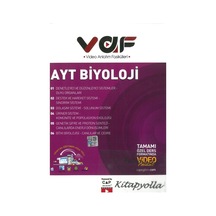 Çap Ayt Biyoloji Vaf 2021