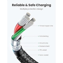 Type-c To Type-c 3a 60w Hızlı Data Ve Şarj Kablosu 2 Metre