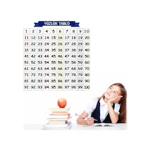 Ers Matematik Öğreten Yüzlük Tablo Duvarda İz Bırakmaz Akıllı Kağıt Yapışkansız Statik 60x60 Cm Çok Renkli