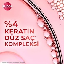 Saç Bakım Kremi Brezilya Keratin Terapisi 350 Ml