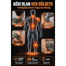 Parmak Gibi Yoğuran Şarjlı Isıtmalı Boyun Sırt Omuz Masaj Cihazı Taşınabilir Model Yeşil