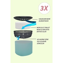 Nem Alıcılı ve Rutubet Giderici Aparat - 500 Gr -Üçgen Yeşil Elm N11.41221