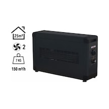 Board 2000w Monofaze Elektrikli Fanlı Isıtıcı Siyah Füme
