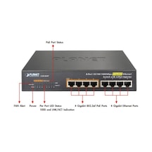 Planet Pl-Gsd-804P Yönetilemeyen Switch Unmanaged Switch8-Por