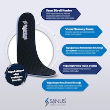 Sanus M900 Visco Memory Foam Anatomik Unisex Tabanlık
