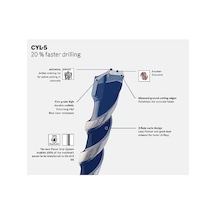 Professional Accessories Matkap Ve Kırıcı Delici Uçları, Taş Ve Beton, Gri, Durchmesser-6 Mm/gesamtlänge-100 Mm, 1 Adet