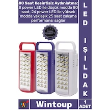 Işıldak Şarjlı Acil Kamp 24 Büyük Ledli 80 Saat Yanan Powerbank Özellikli Akülü Şık Led Işıldak
