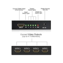 3C Px-5004 4 Port Hdmı Splitter, 1 Giriş 4 Çıkış Adaptörlü Hdmı Çoklayıcı, 1080p 2k 4k Fhd 3d Görüntü Dağıtıcı, Pc Laptop Uydu Alıcı Ps5 Xbox Dvr Nvr Tv Box İçin Aynı Görüntü Ekran Çoğaltıcı