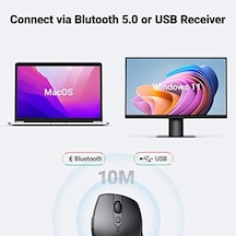 Kablosuz Ergonomik Fare, Usb Alıcılı 2.4ghz 4000 Dpı Sessiz İnce Kablosuz Bluetooth Fare, Tablet,pc,dizüstü Bilgisayar İle Uyumlu.
