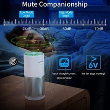 Ankatek Usb Type-c Temizleyici, Hepa Filtreli Masaüstü Hava Temizleyici, Duman Ve Toz Filtreleme Araç İçin Zd Model Beyaz Beyaz