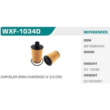 Winkel Wxf-1034d Yağ Filtresi Cherokee Grand Cherokee Koli 50 Ad. 68109834aa