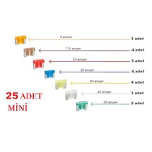 25 Adet Mini Oto Bıçak Sigorta, Yassı