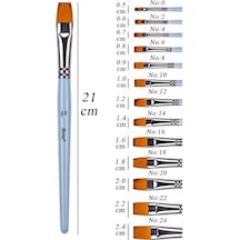Yağlı Boya Fırçası No:18