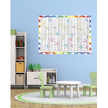 Çarpım Tablosu 03 Pvc 70x50 Cm Uzun Ömürlü Kullanım İçin İdeal Çözüm 7