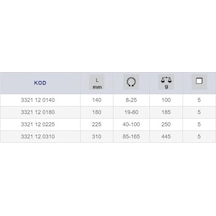Izeltaş Iç Segman Pensi Düz 225Mm