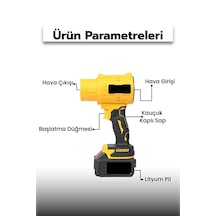21v Kablosuz Hava Üfleyici 32.000rpm Turbo Fan, 12.000mah Batarya, Bahçe &amp Amp Araç Kurutma /