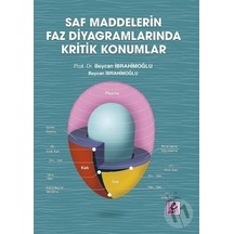 Saf Maddelerin Faz Diyagramlarında Kritik  Konumlar