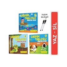 Çarpma Öğreten Yaz Sil