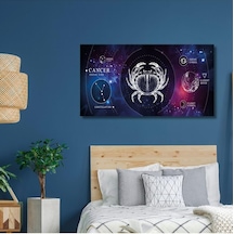Panoramik Kanvas Astroloji Zodiac Yengeç Burç Özellikleri Tablo, 120 X 60 -