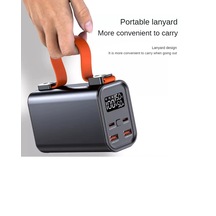 20.000 Mah