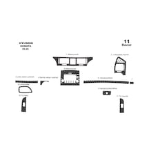Hyundai Sonata Torpido Kaplama 2006-2008 11 Parça Karbon