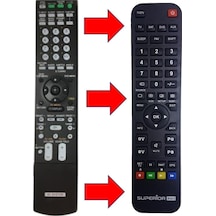 Rm-adp017 Dav-dz1000 Dav-dz810w Hcd-dz1000 Hcddz7t Ev Sinema Ses Sistemi Uzaktan Kumandası Uyumlu
