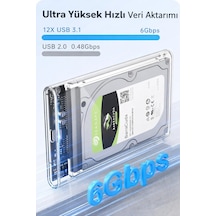 2.5 '' Harici Sabit Sürücü Muhafazası, 6gbps Usb C 3.1 Gen 2 - Sata Iıı Aletsiz Şeffaf Harici Sabit