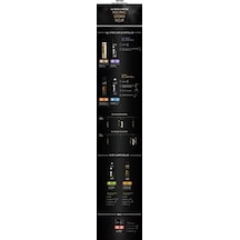 Styling Keratin Sprey, 400 Ml Açık
