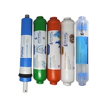 Pera Water Pallas Mebran Alkali Mineral Tatlandırıcı Set