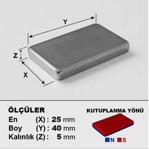 Çok Güçlü 40Mm X 25Mm X 5Mm Köşeli Süper Güçlü Neodyum Mıknatıs