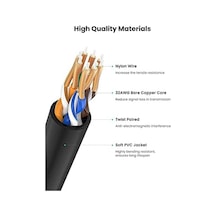 Cat6a Slim 10 Gbps Ethernet Kablosu 3 Metre